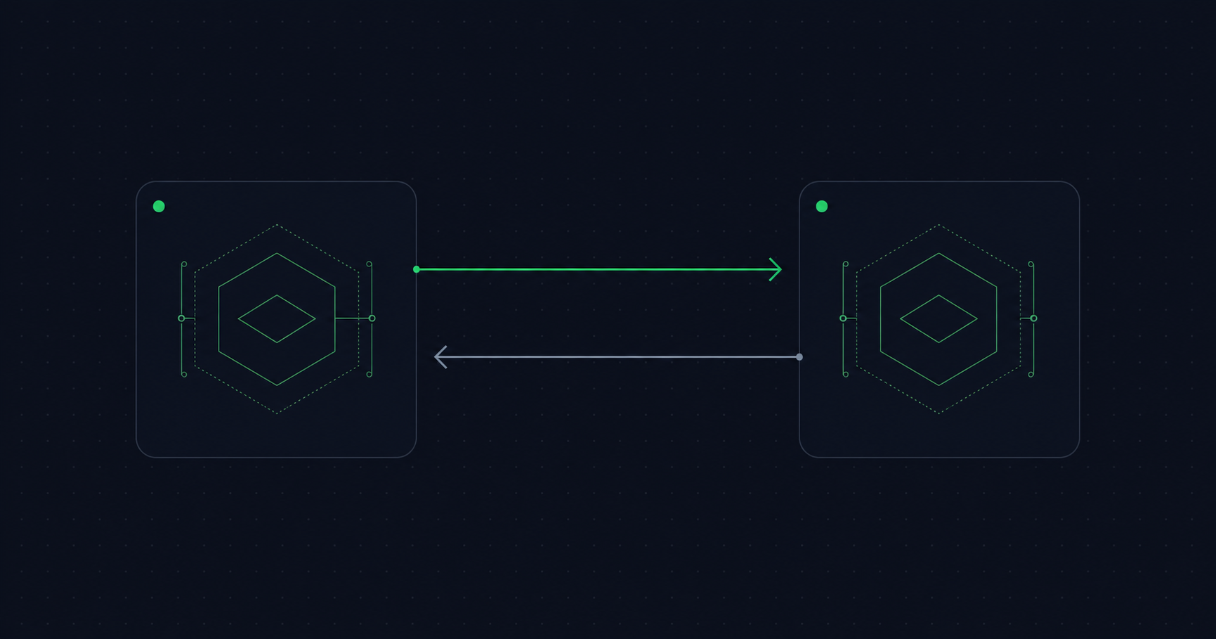Chatwoot + WhatsApp: integração self-hosted, do zero