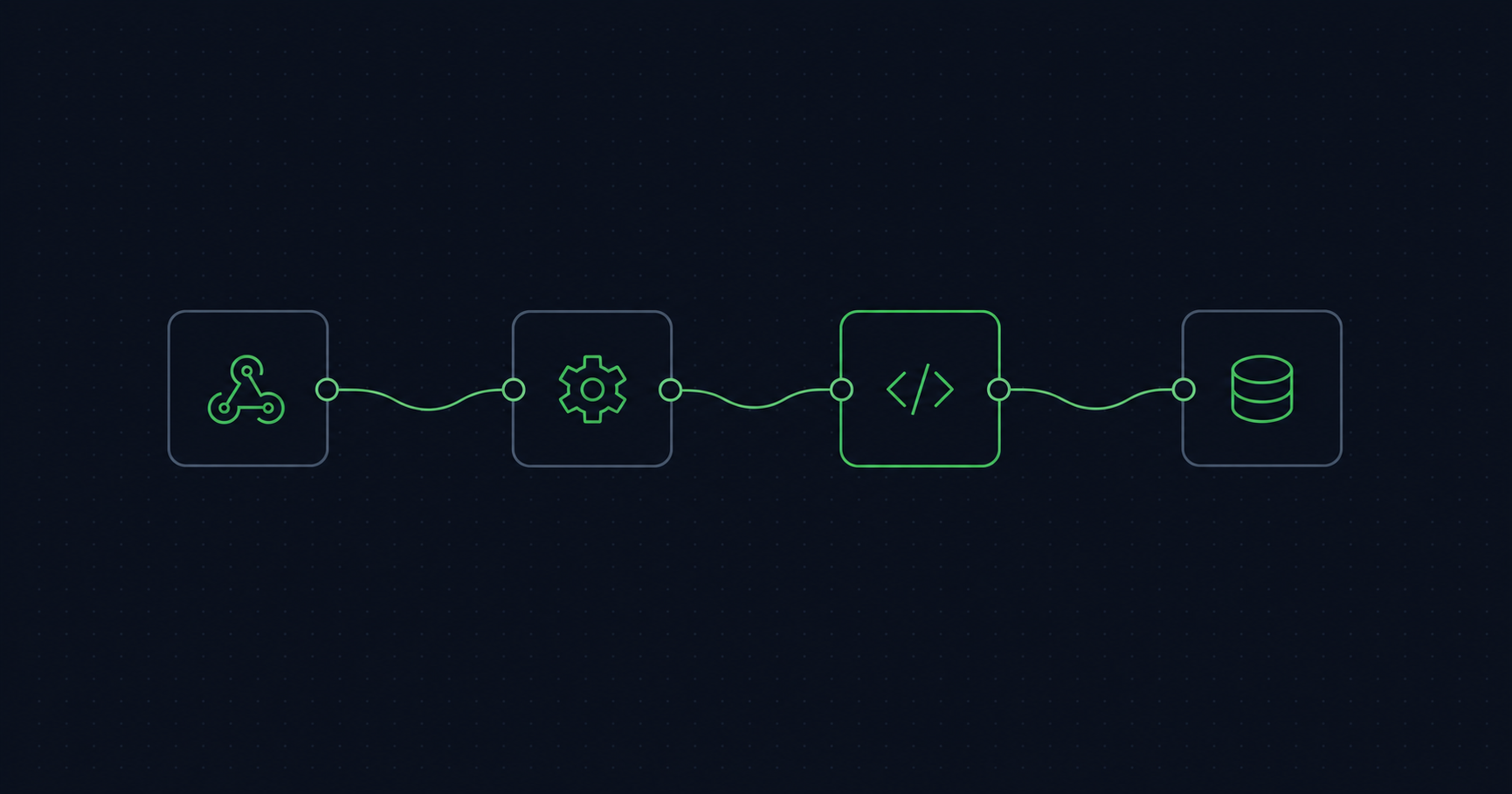 Connect WhatsApp to n8n without a BSP